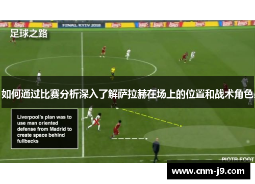 如何通过比赛分析深入了解萨拉赫在场上的位置和战术角色