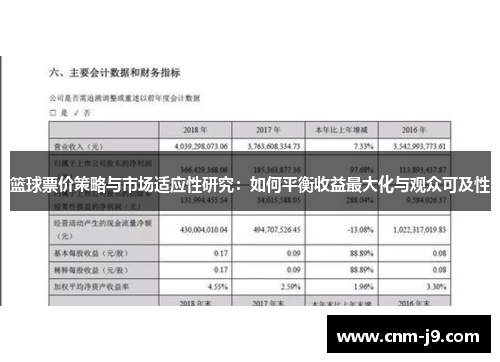 篮球票价策略与市场适应性研究:如何平衡收益最大化与观众可及性 篮球票价策略与市场适应性研究:如何平衡收益最大化与观众可及性