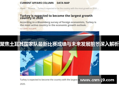 聚焦土耳其国家队最新比赛成绩与未来发展前景深入解析