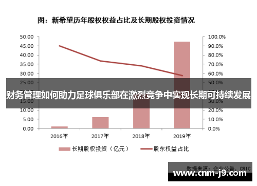 财务管理如何助力足球俱乐部在激烈竞争中实现长期可持续发展