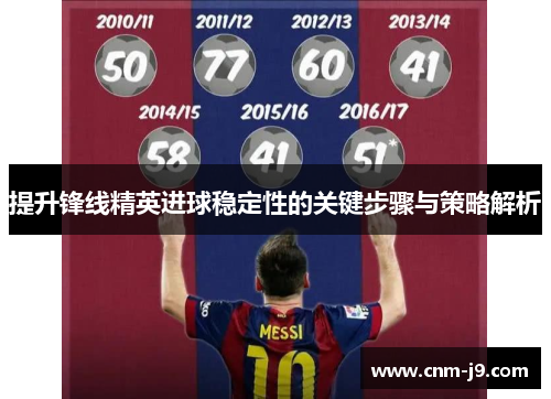 提升锋线精英进球稳定性的关键步骤与策略解析