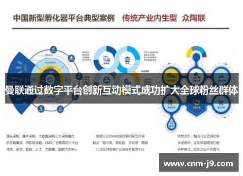 曼联通过数字平台创新互动模式成功扩大全球粉丝群体