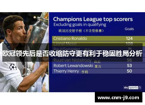 欧冠领先后是否收缩防守更有利于稳固胜局分析