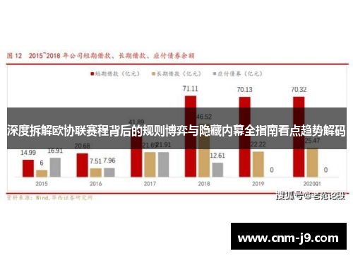 深度拆解欧协联赛程背后的规则博弈与隐藏内幕全指南看点趋势解码