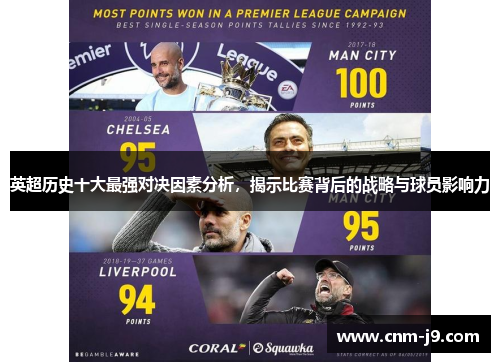 英超历史十大最强对决因素分析，揭示比赛背后的战略与球员影响力