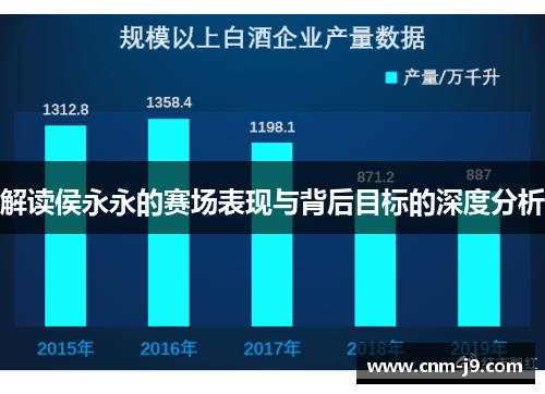 解读侯永永的赛场表现与背后目标的深度分析 解读侯永永的赛场表现与背后目标的深度分析