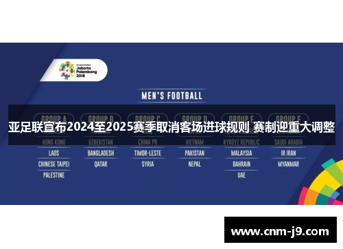 亚足联宣布2024至2025赛季取消客场进球规则 赛制迎重大调整 亚足联宣布2024至2025赛季取消客场进球规则 赛制迎重大调整